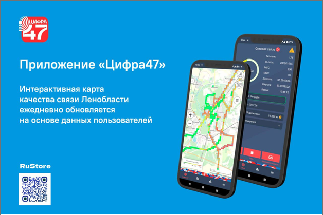 Приложение Цифра47